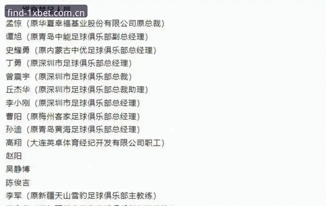 2026xbet访问限制解决 中国足协第三批禁足名单深度分析教程:从行业乱象看体育生态修复路径