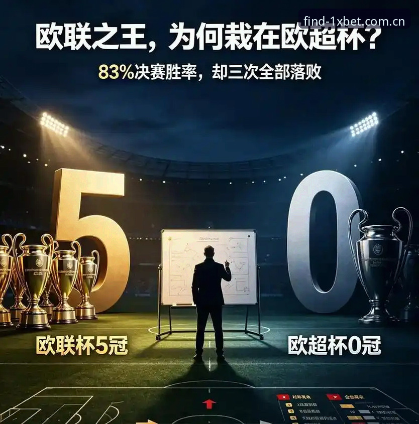 维拉三球完胜弗赖堡：三十年等待vs五冠王的欧联杯心法